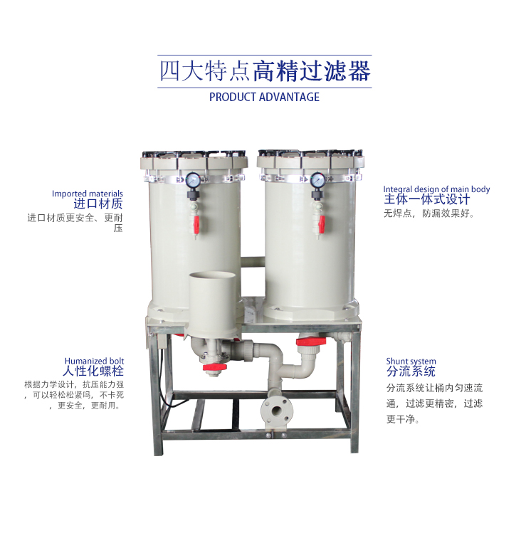 雙聯(lián)過濾器