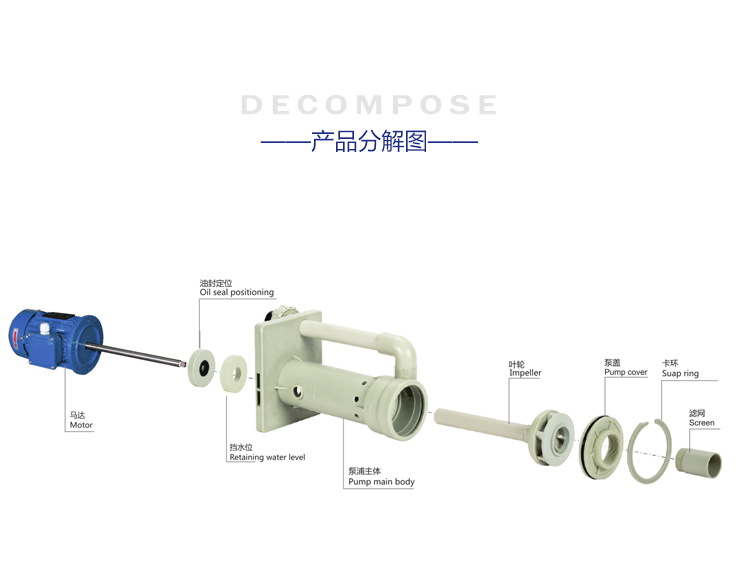 立式泵分解圖